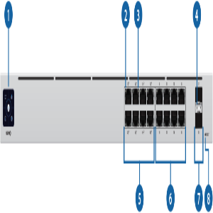 Ubiquiti Switch 3